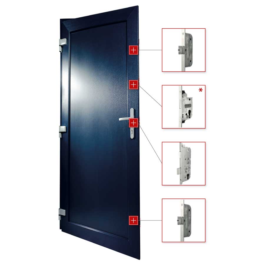 Security-automatic-slot